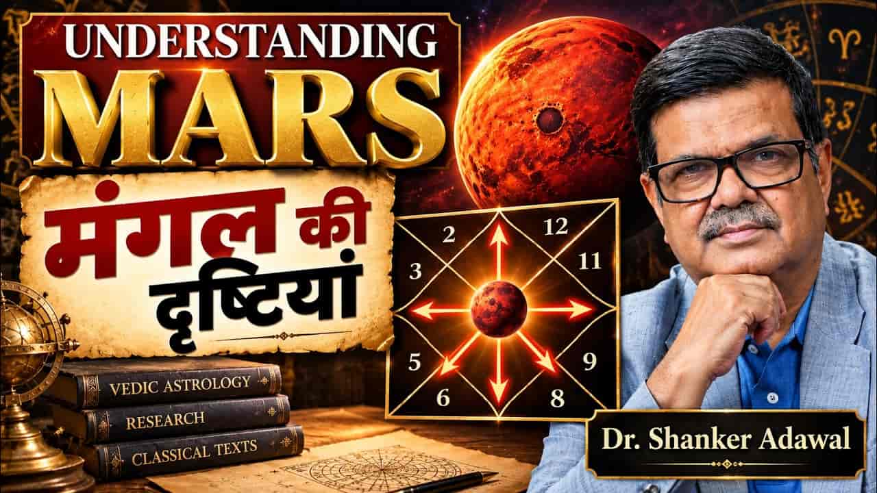 Understanding Mars and Its Aspects